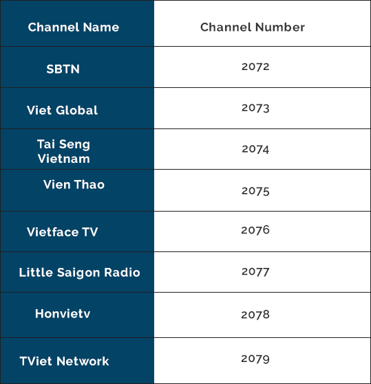 Vietnamese TV Packages on DirecTV